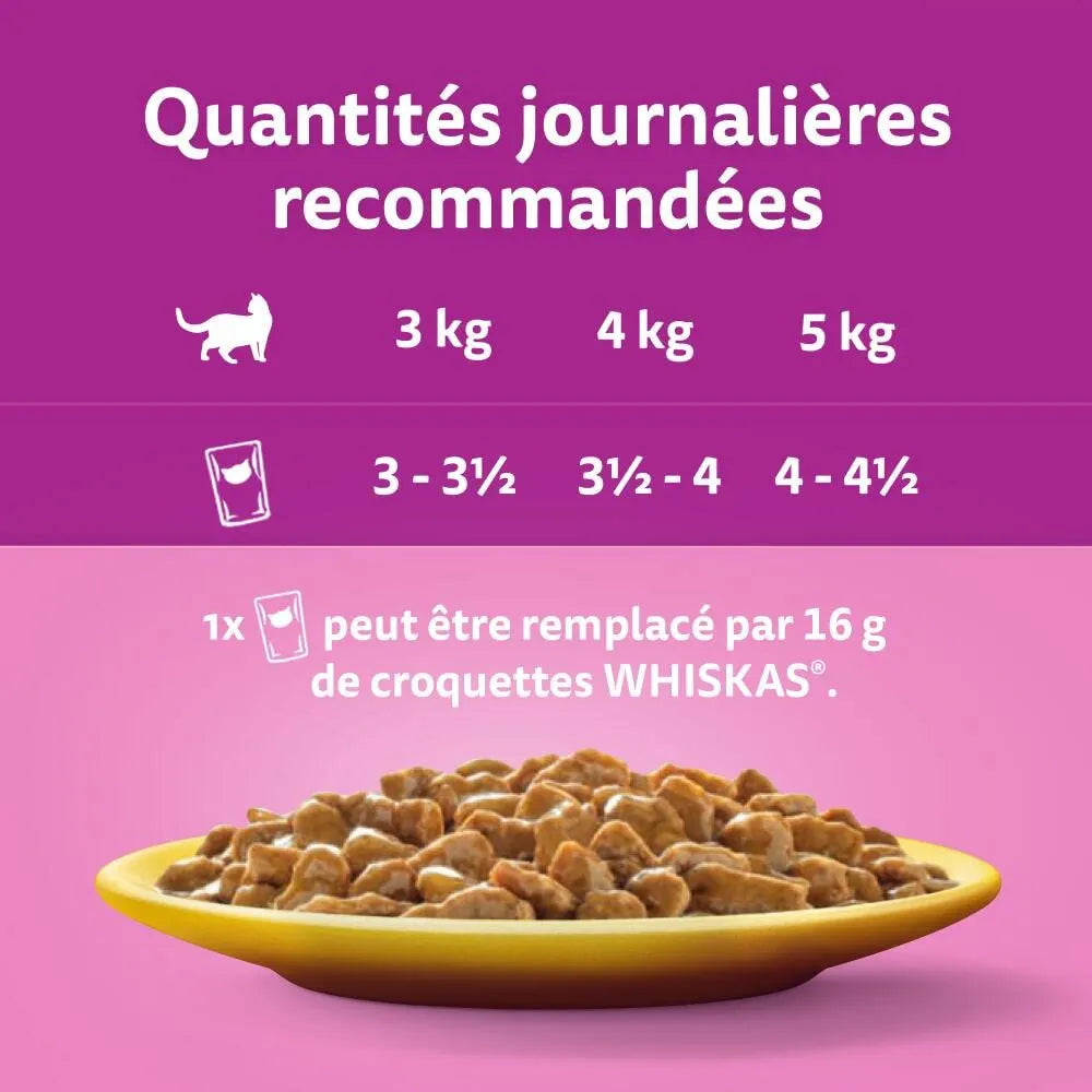 WHISKAS - PACK POCHON AU POULET 50GR