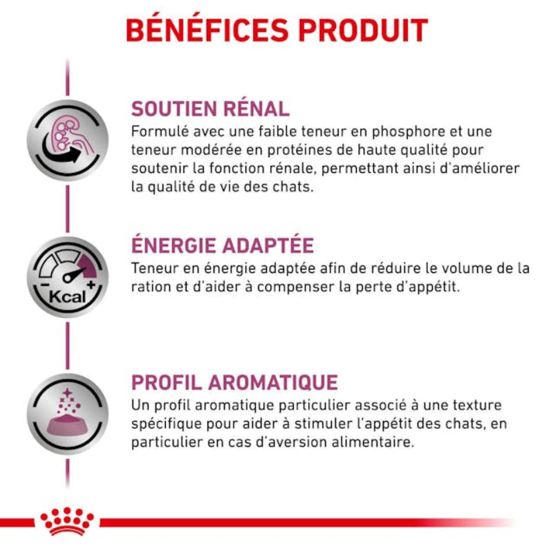 ROYAL CANIN VETERINARY RENAL EN SAUCE POULET POUR CHAT 85 G